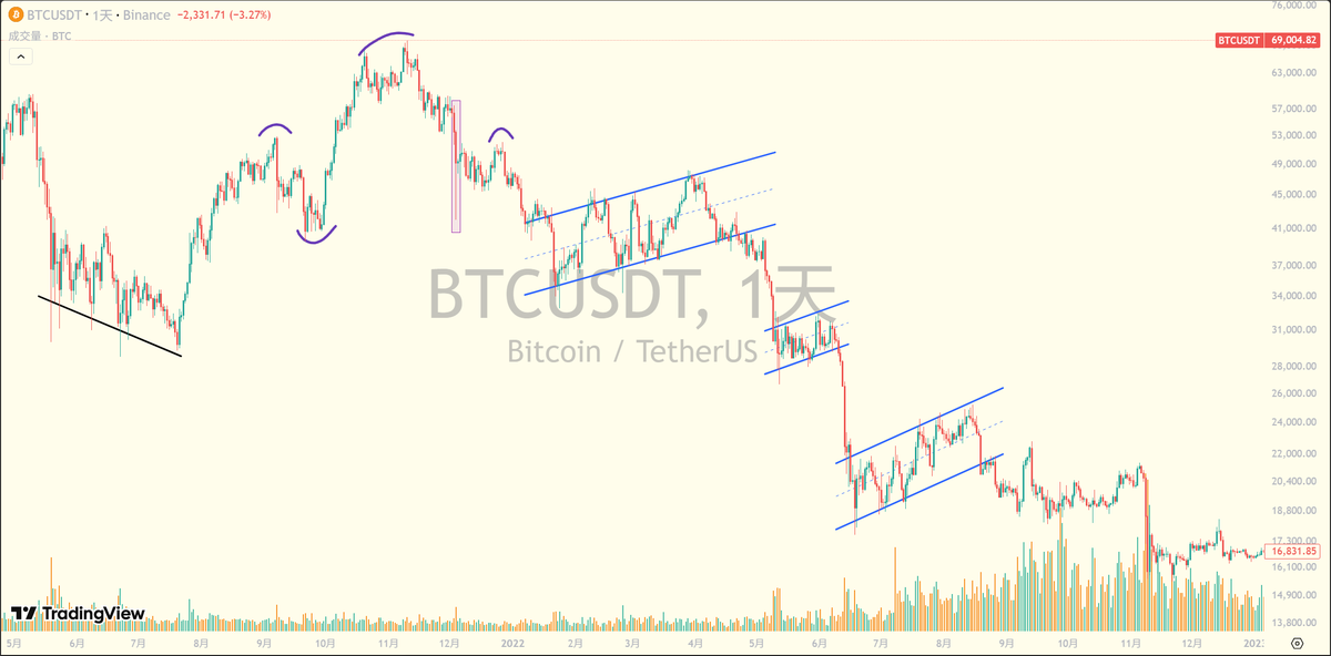 韭本粥 tweet media