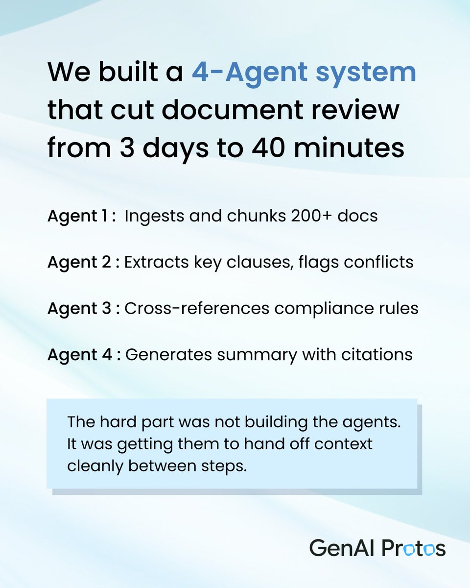 GenAI Protos tweet media