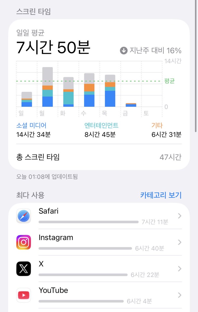 금캐자 tweet media