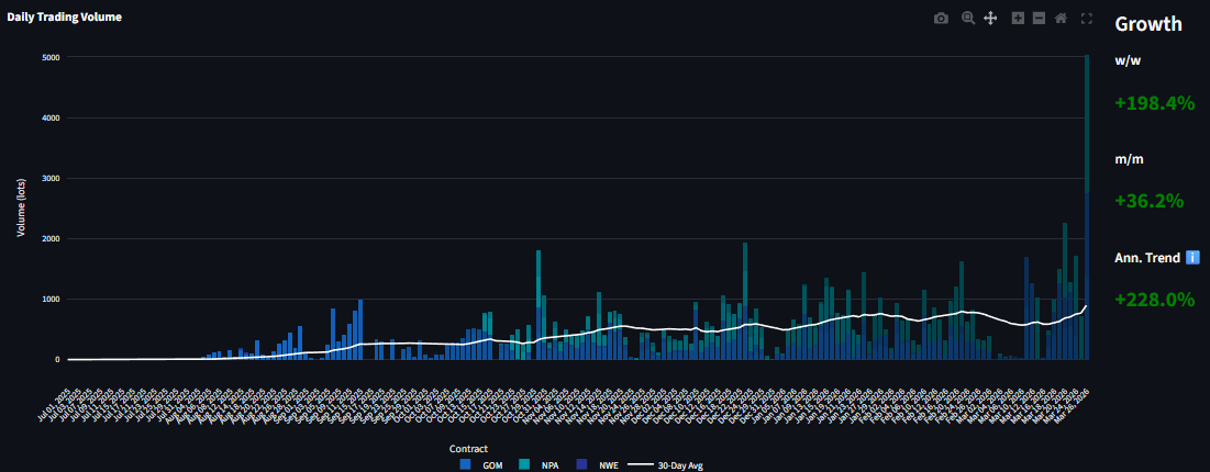 no benchmark tweet media