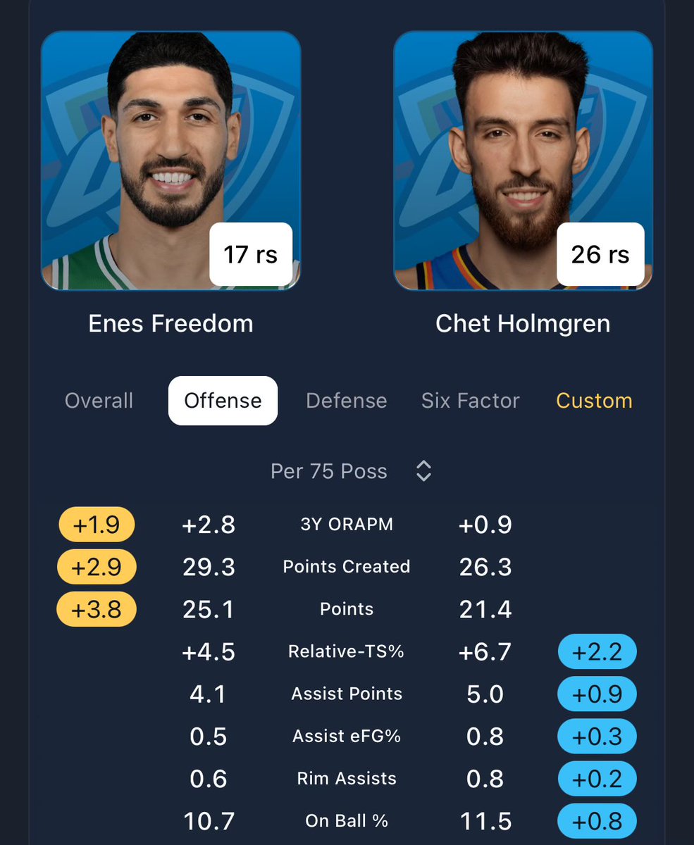 #ihatepra #lesspra tweet media