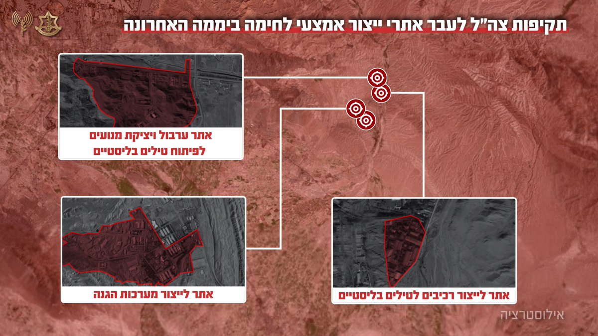 Open Source Intel tweet media