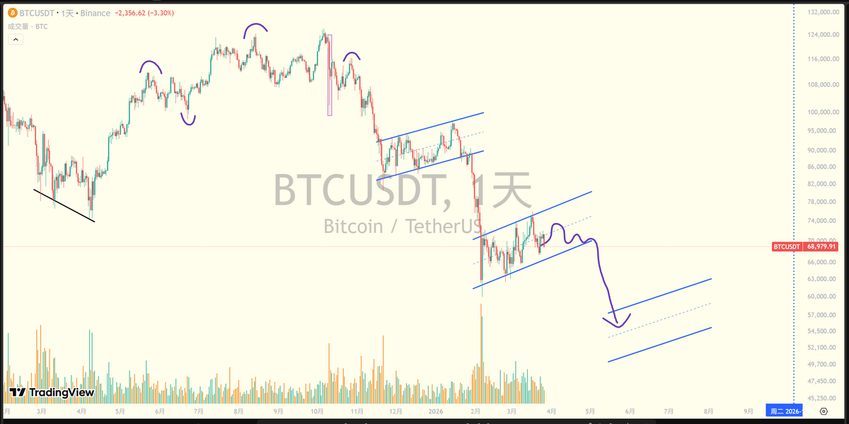 韭本粥 tweet media