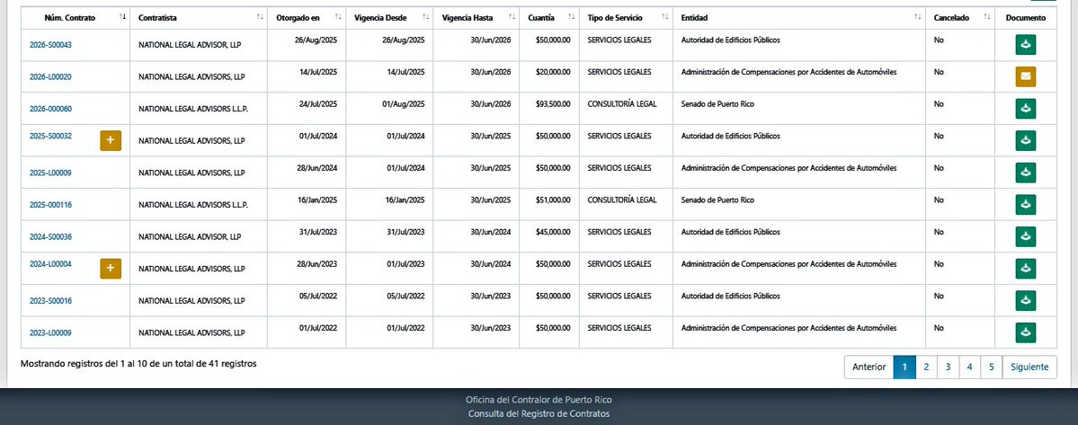 Fe HumoLandia 🛸 tweet media