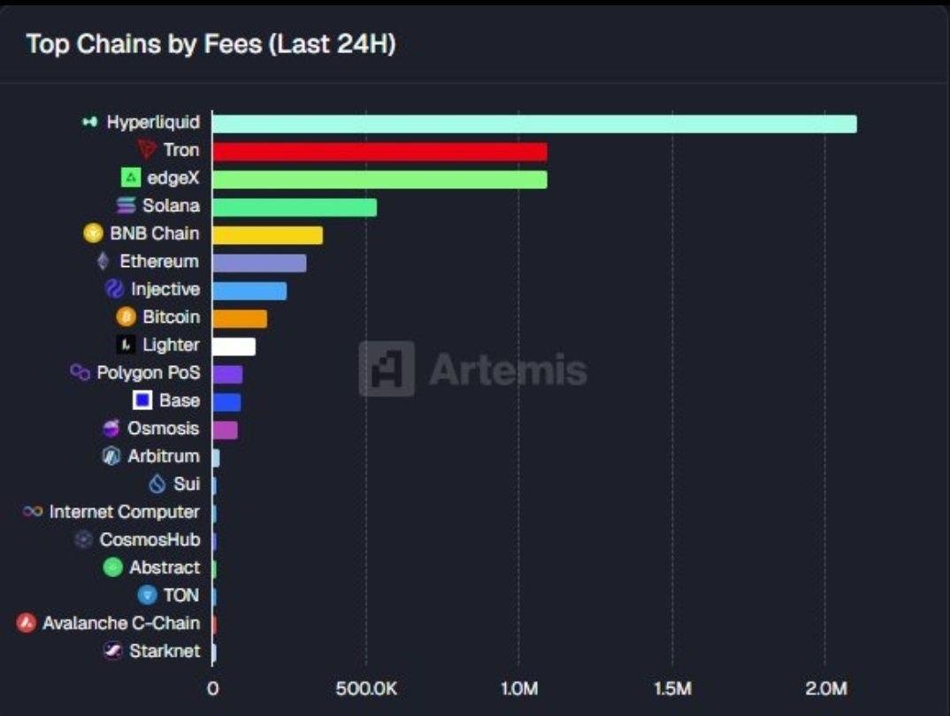 ⚛️ Cosmos Ecosystem ⚛️ tweet media
