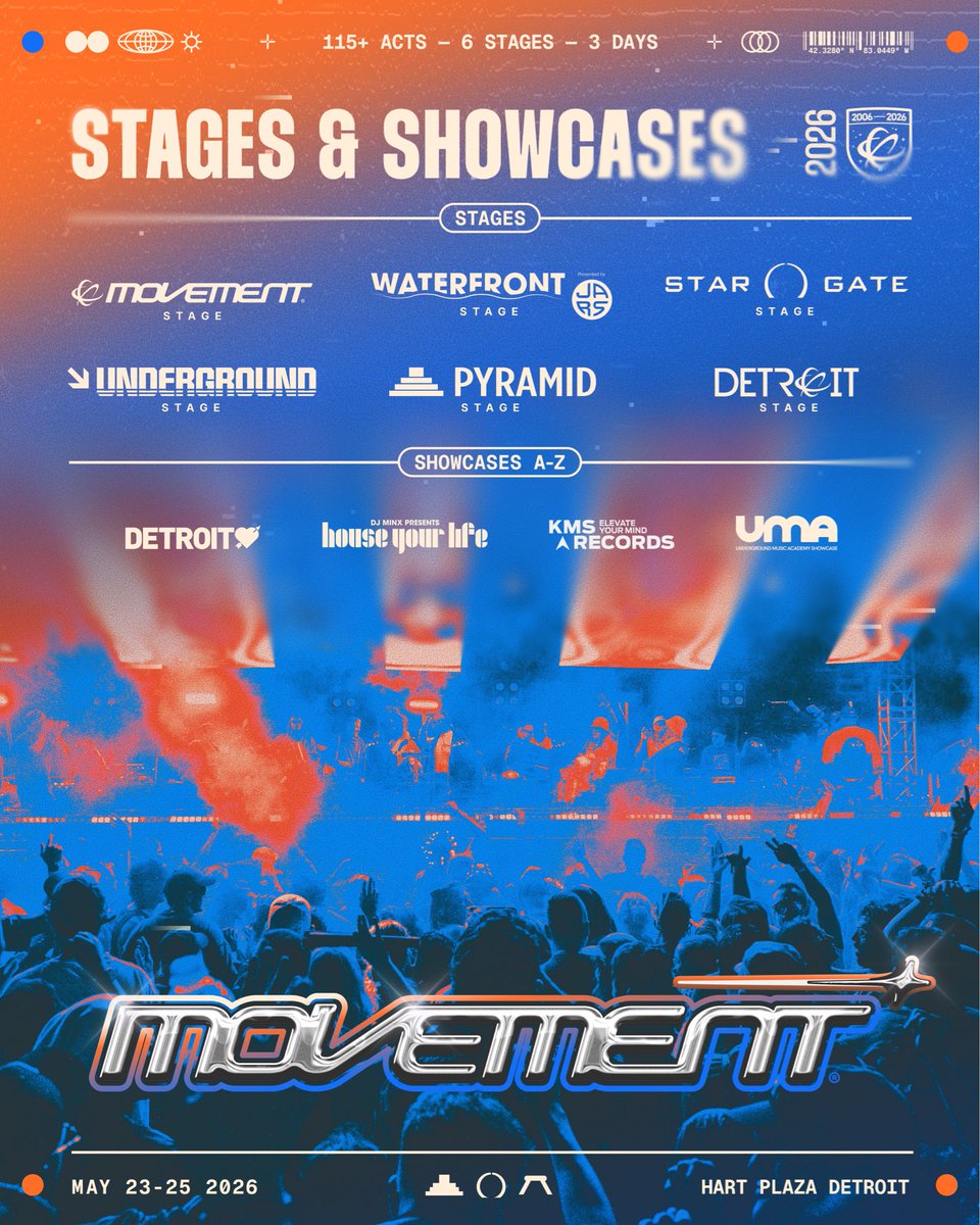 Movement Detroit tweet media
