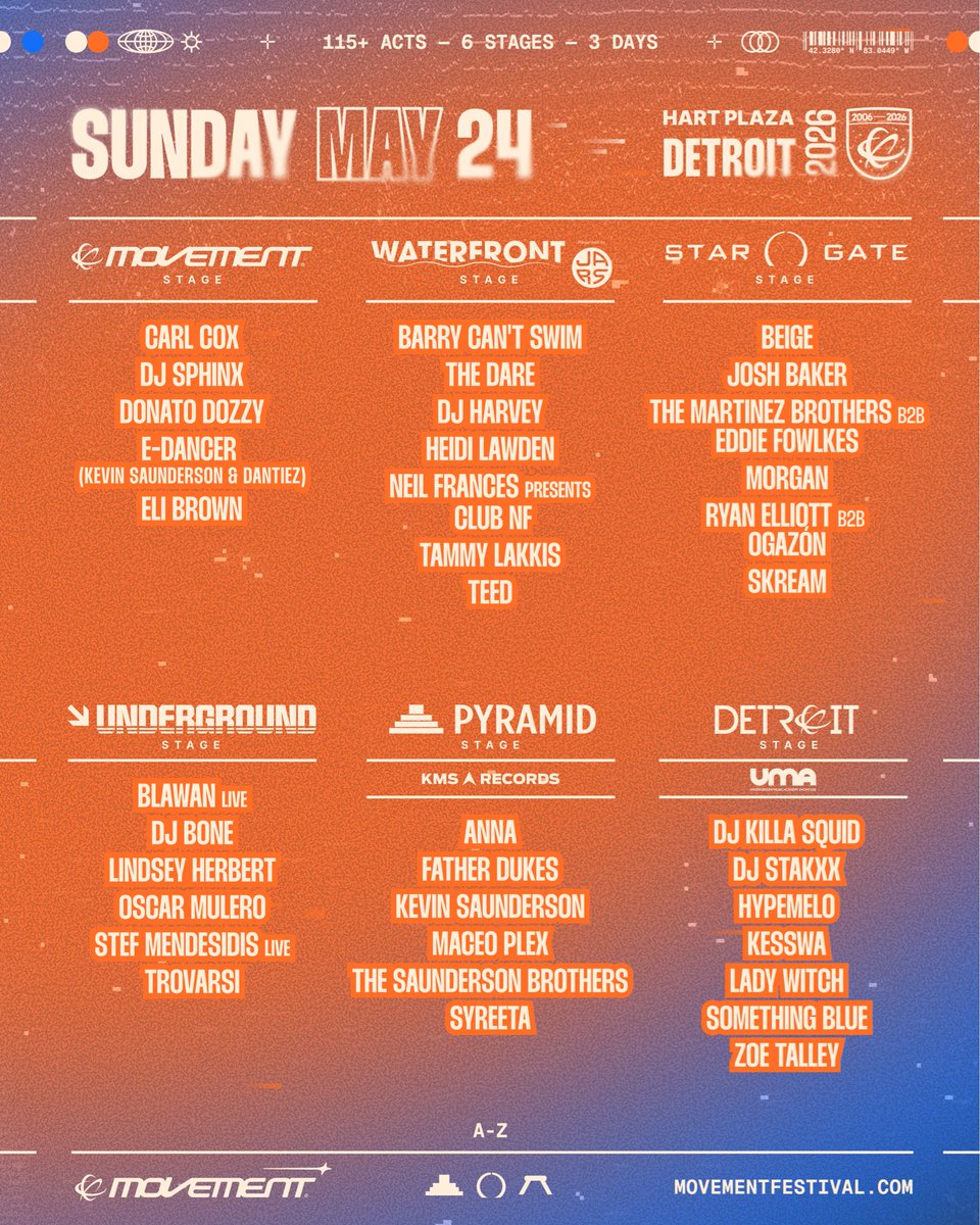 Movement Detroit tweet media