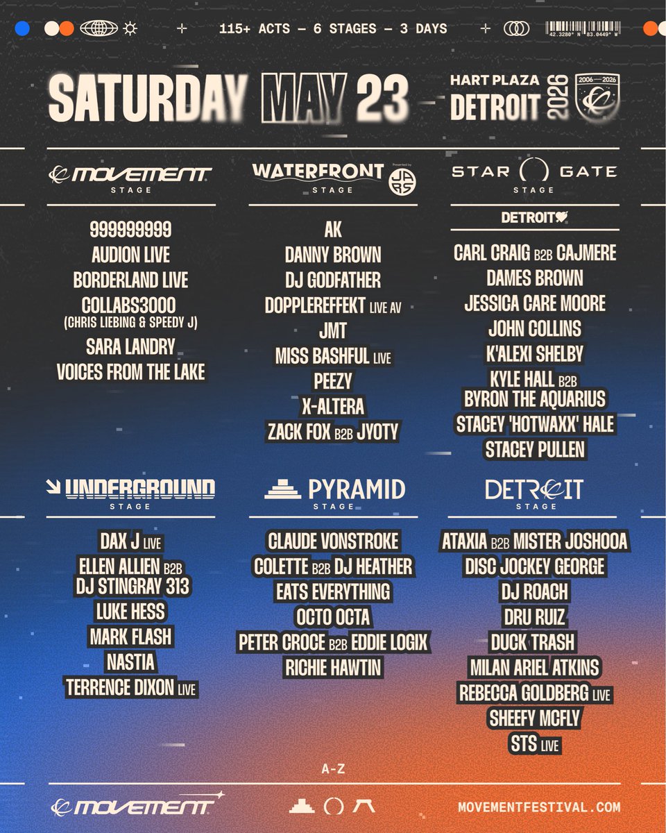 Movement Detroit tweet media