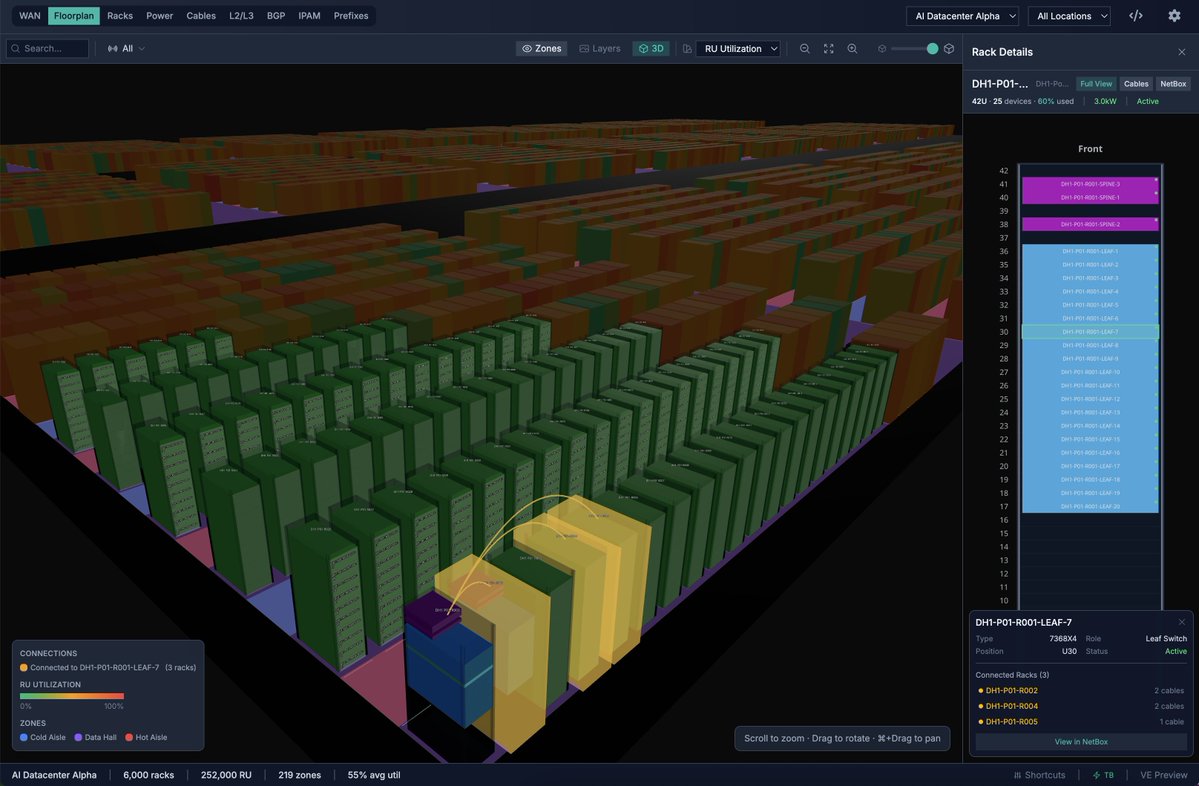 NetBox Labs tweet media