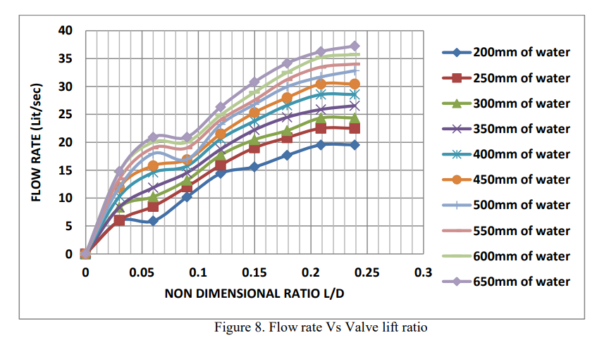 WireillaEnginneering tweet media