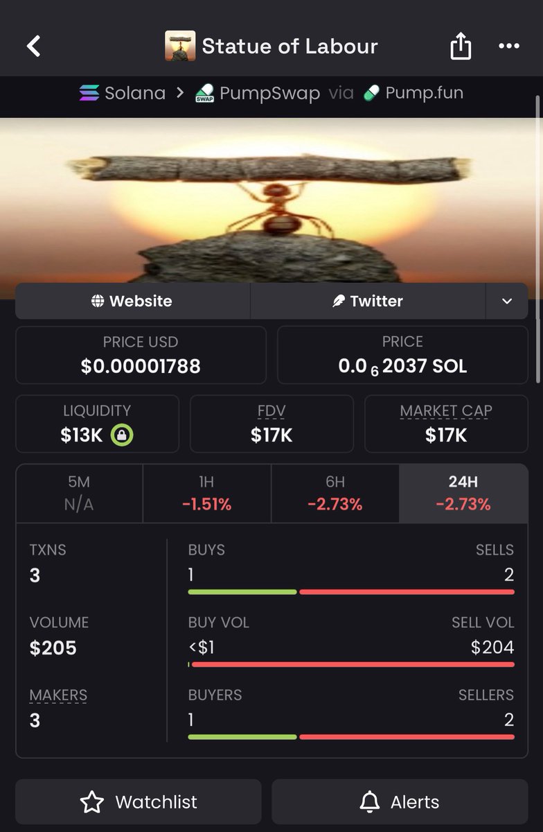 Meme Wolf tweet media