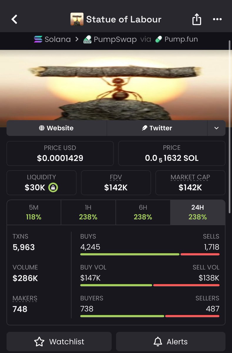 Meme Wolf tweet media