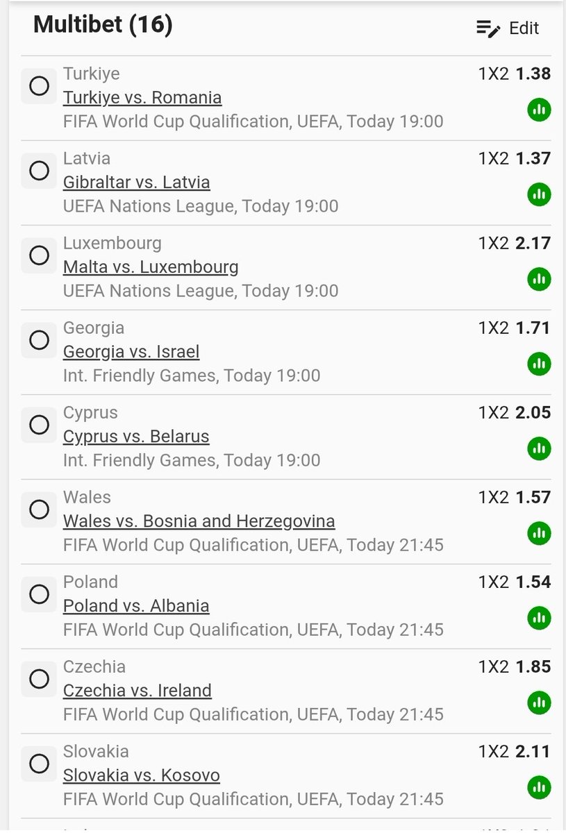 ProductionsKeys's tweet photo. BW48CBB4A9

Nations league  Straight win.
Lets go punters. https://t.co/bzYJJzYBTj