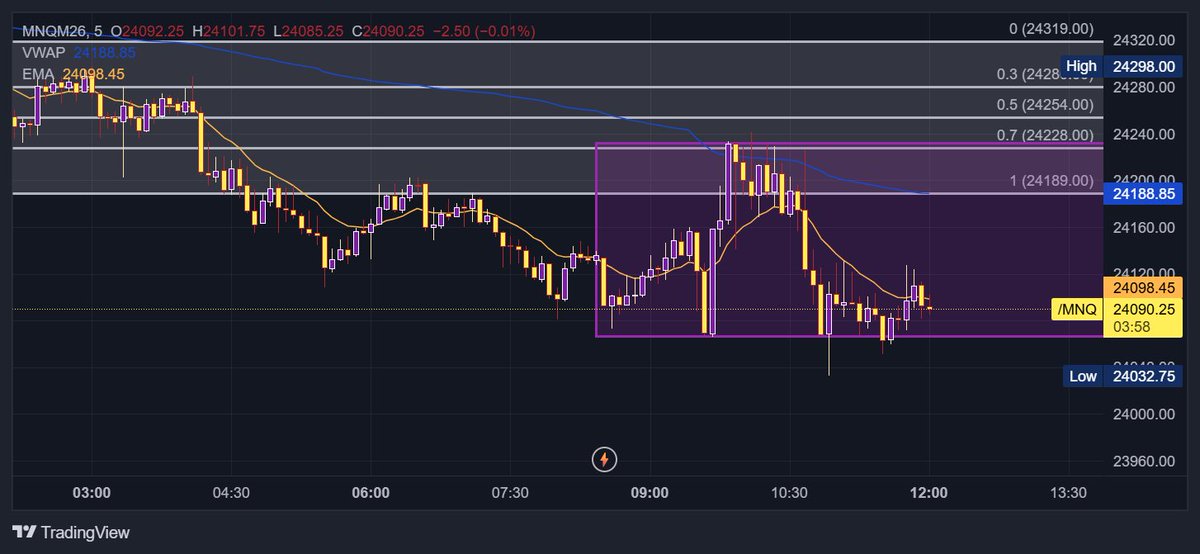 𝙶𝚛𝚎𝚢 𝚁𝚘𝚜𝚎 𝚃𝚛𝚊𝚍𝚎𝚜 tweet media