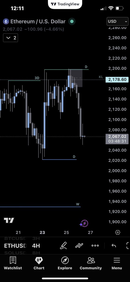 Conny Trades tweet media