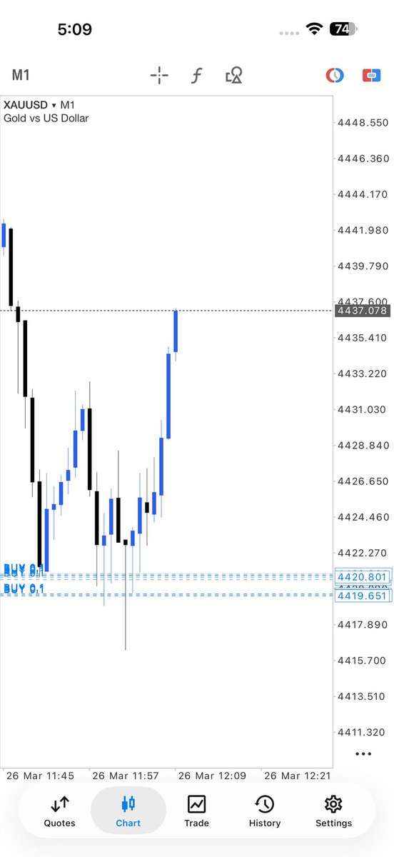 traderjack09's tweet photo. #XAUUSD
#GOLD
$UUUU

Telegram Channel
https://t.co/2YGEAA6sCm
https://t.co/2YGEAA6sCm https://t.co/bdU22Z92G4