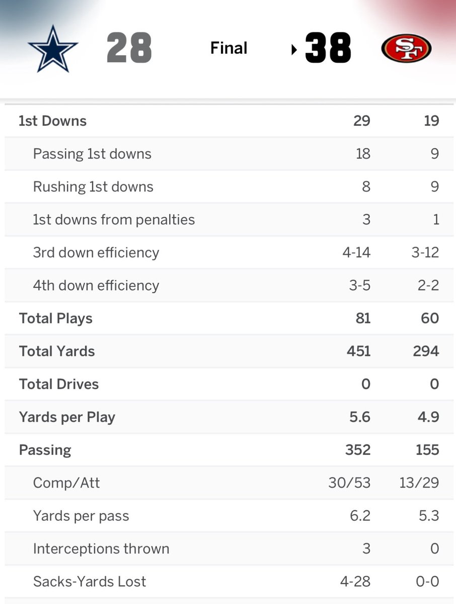 Tony Farmer tweet media