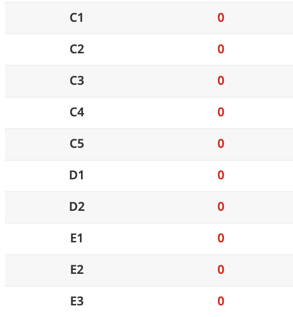 ฮอมอ ‎༝༚༝༚♡ﾞ⋆｡ tweet media