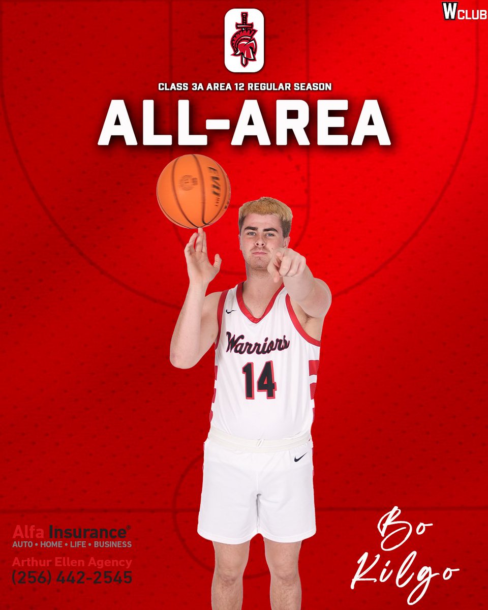 Westbrook Basketball tweet media