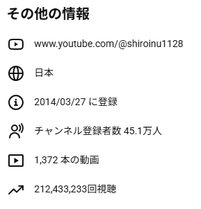 ニグ/しろいぬ🐶＠未編集録画ストック97本 tweet media