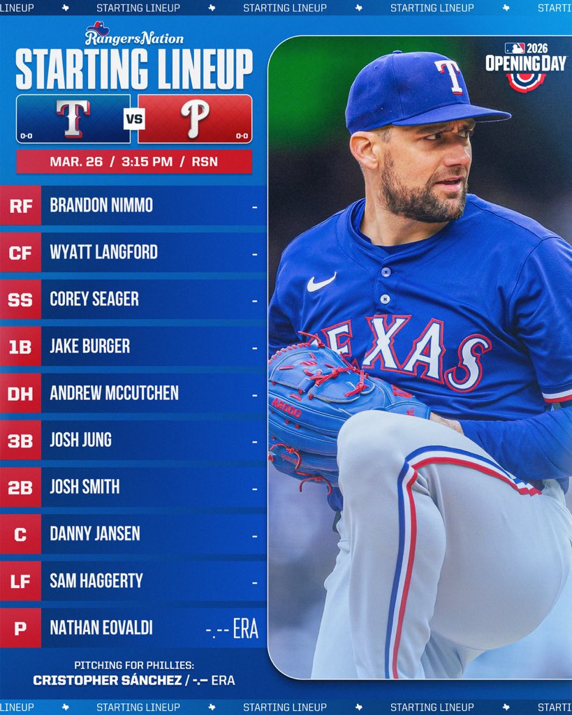 Rangers Nation ⚾️ tweet media