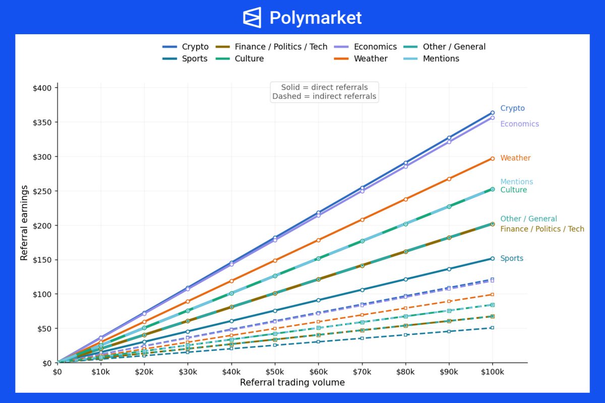 cryptof4ck tweet media