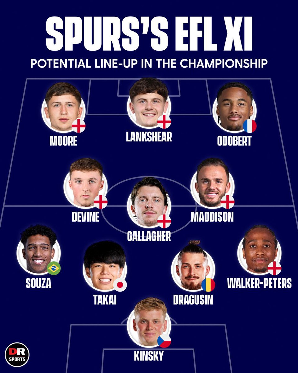 DR Sports tweet media