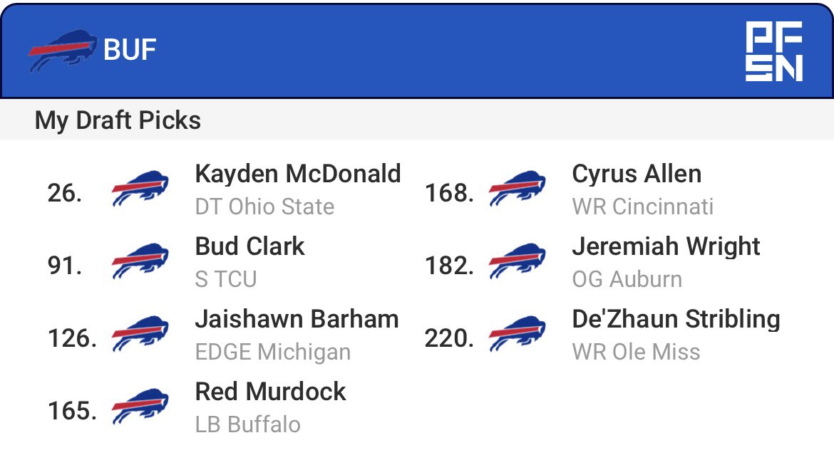 Air Raid | Buffalo tweet media