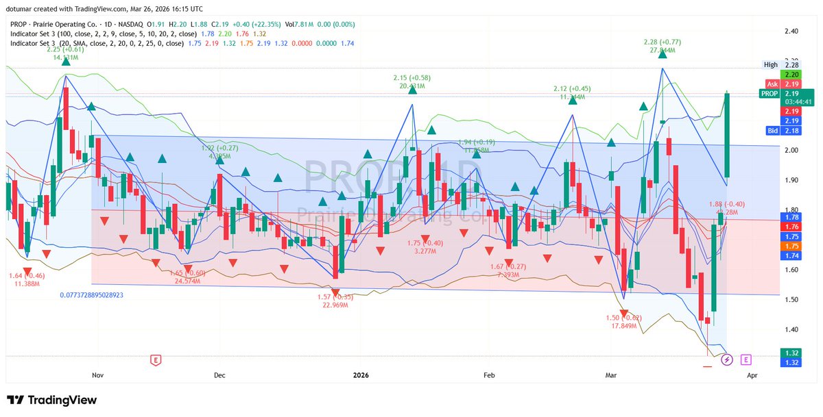 Charles Moore tweet media