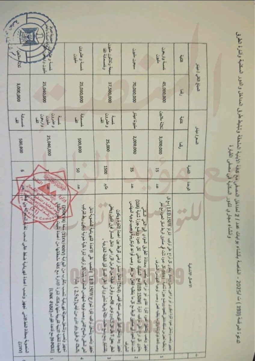 MUAYAD ALZAMIL tweet media