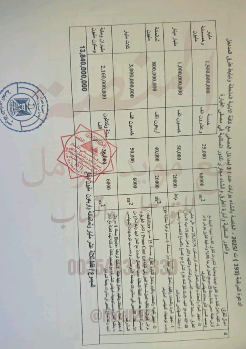 MUAYAD ALZAMIL tweet media