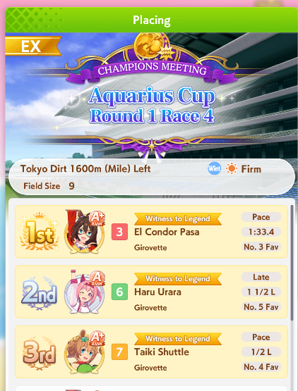 Girovette tweet media