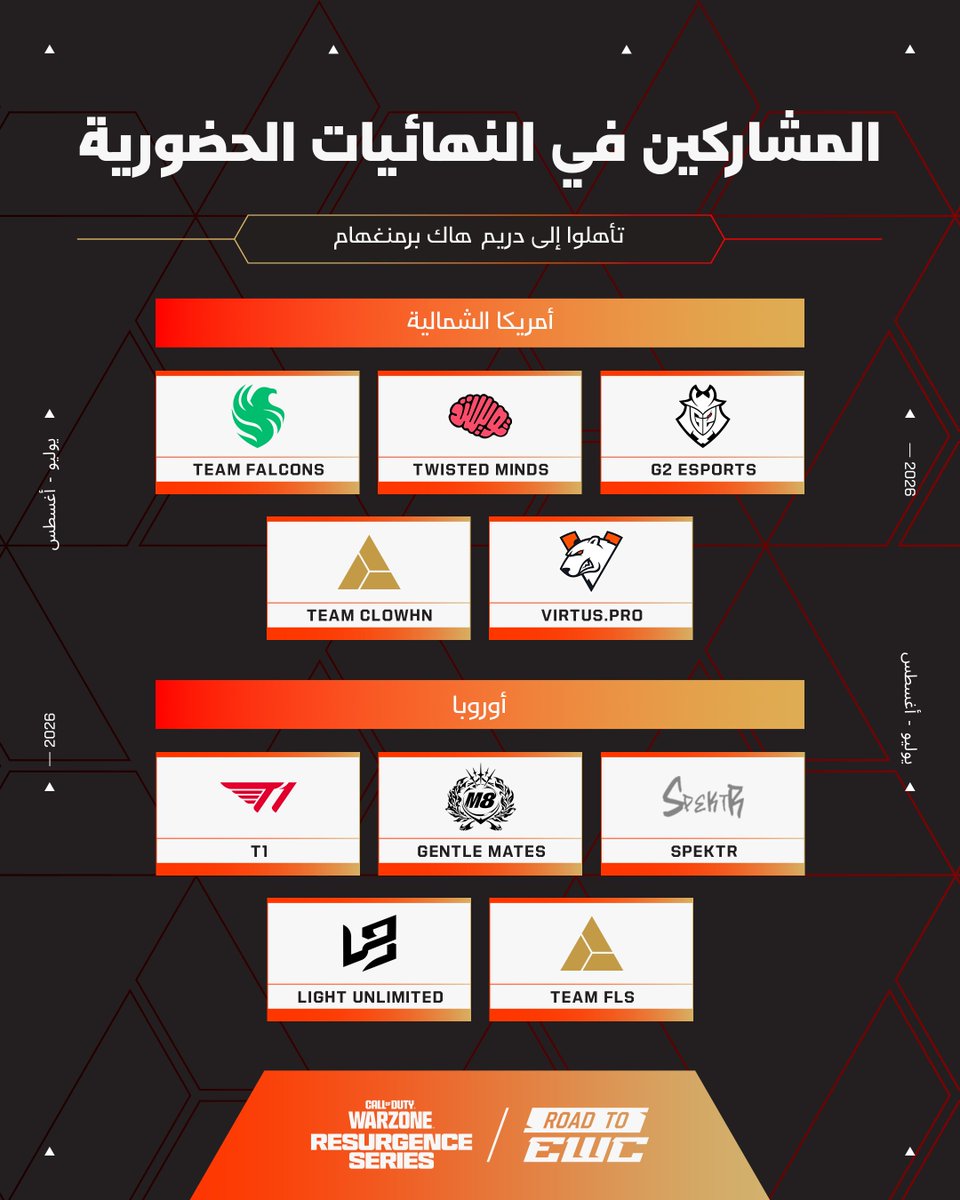 كأس العالم للرياضات الإلكترونية tweet media