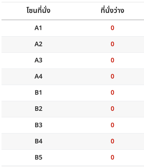 Rainฅ՞•ﻌ•՞ฅ tweet media