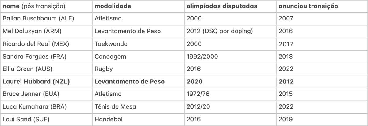 Sergio Arenillas tweet media
