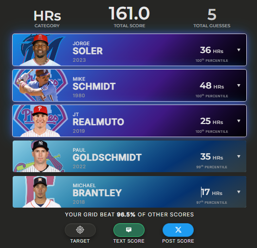 Bruce Bochy the Rock! tweet media