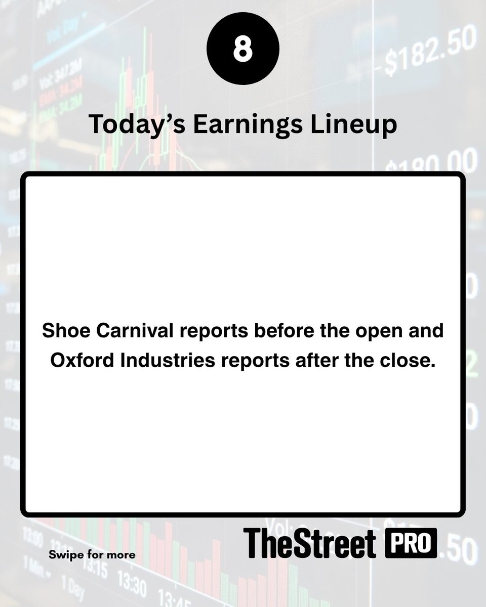 TheStreetPro tweet media