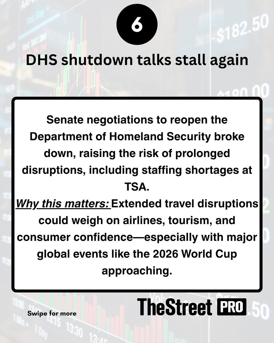 TheStreetPro tweet media