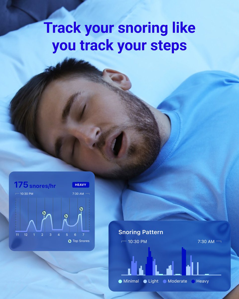 SleepWatch tweet media