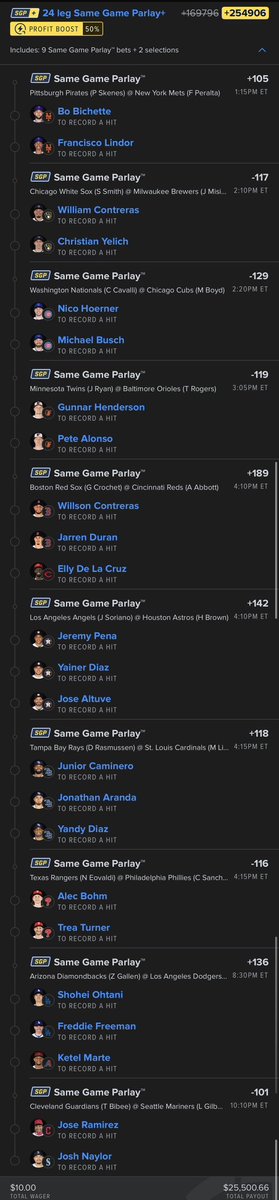 StonerSpreads tweet media