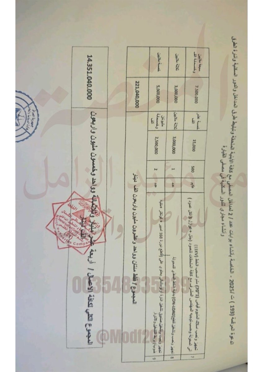 MUAYAD ALZAMIL tweet media