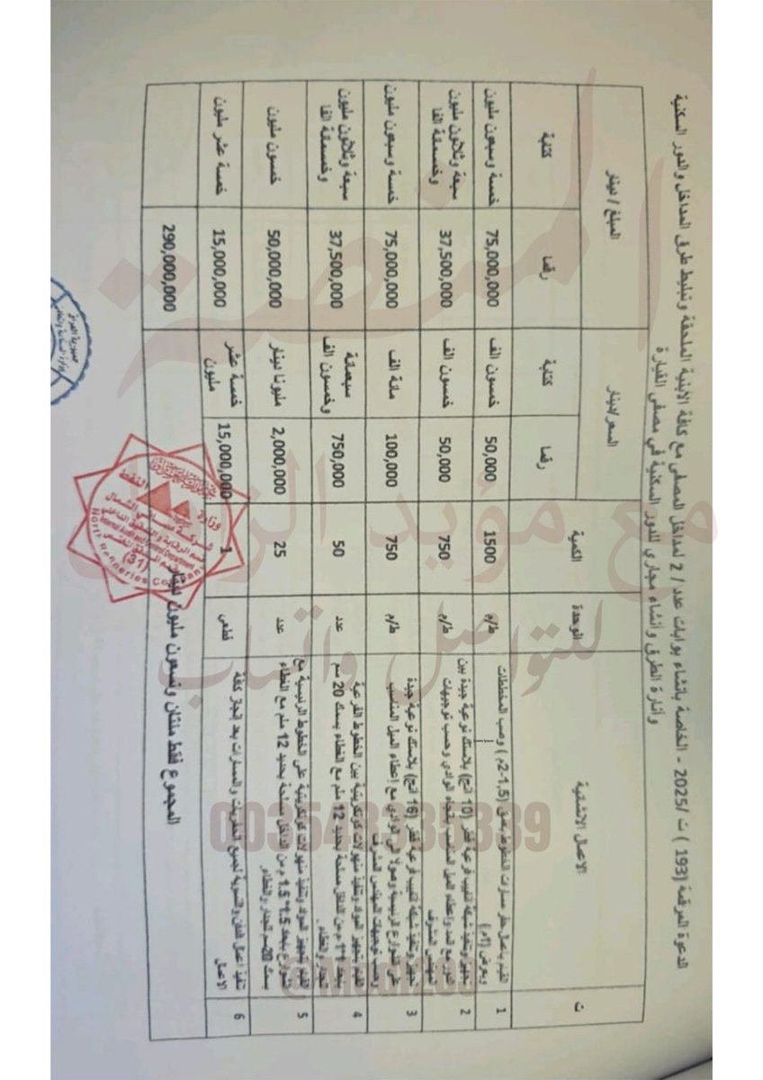 MUAYAD ALZAMIL tweet media