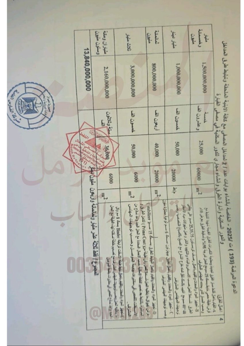 MUAYAD ALZAMIL tweet media