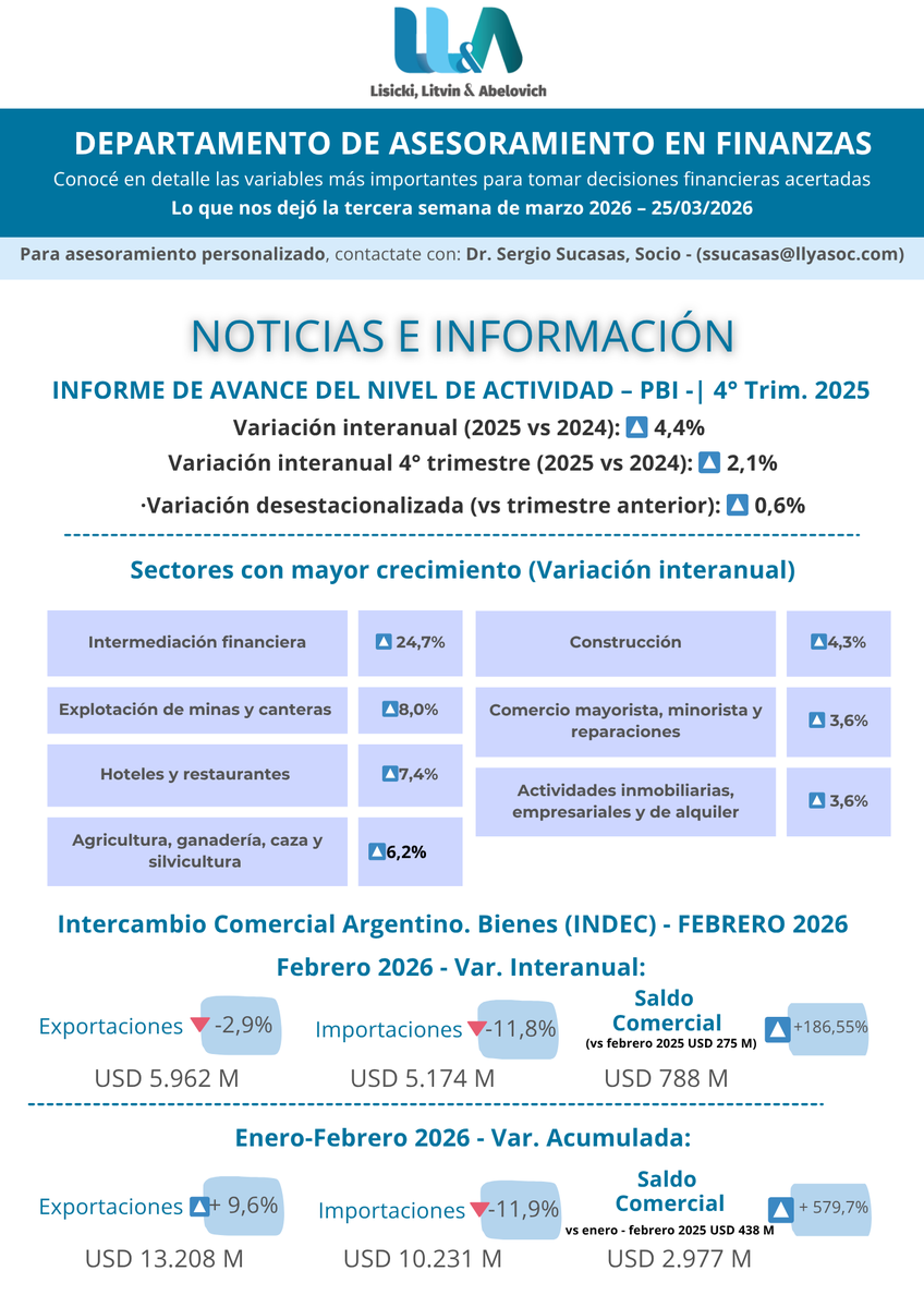 Lisicki, Litvin & Abelovich tweet media