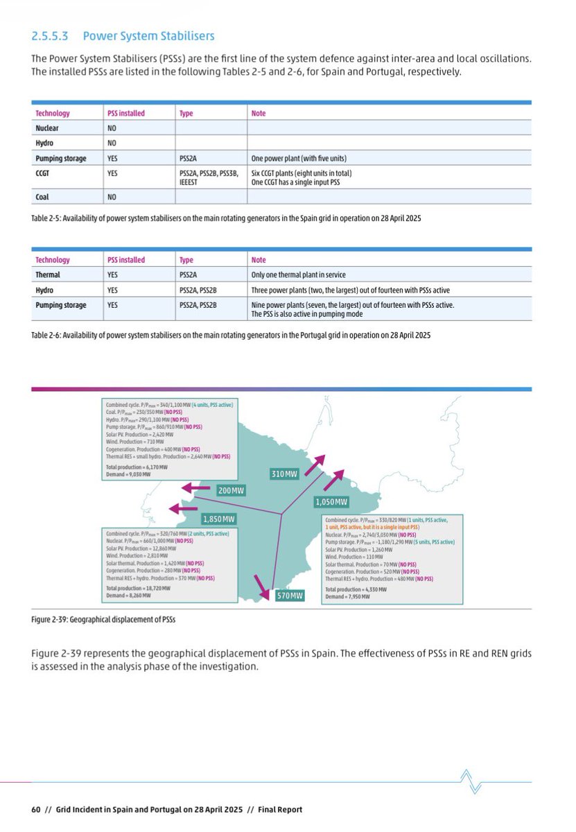 Bastien Erard tweet media
