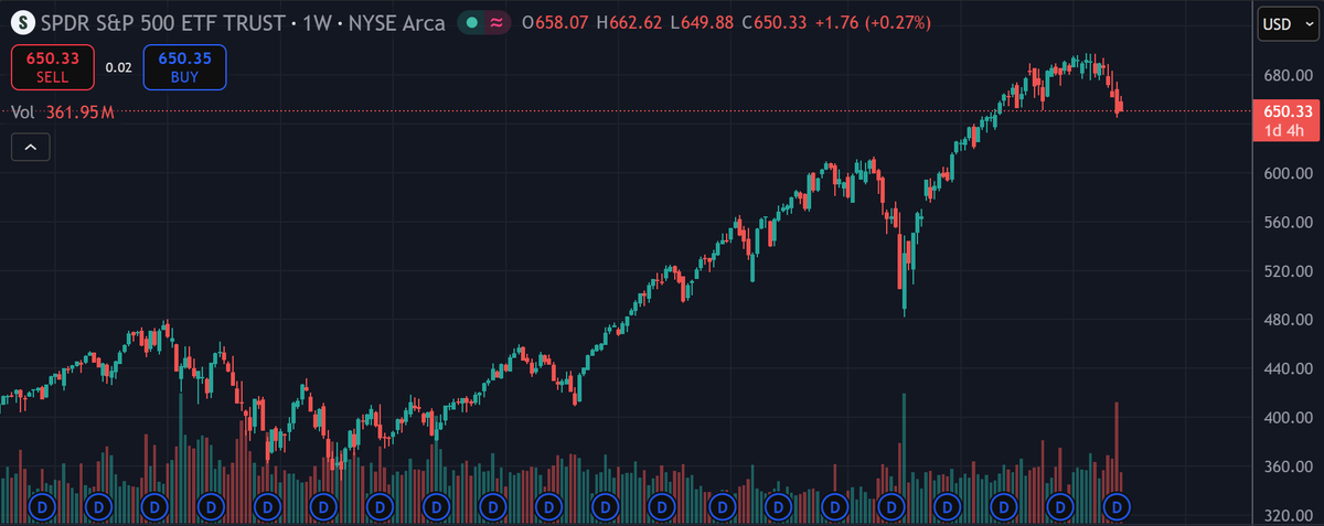Joe Burnett, MSBA tweet media