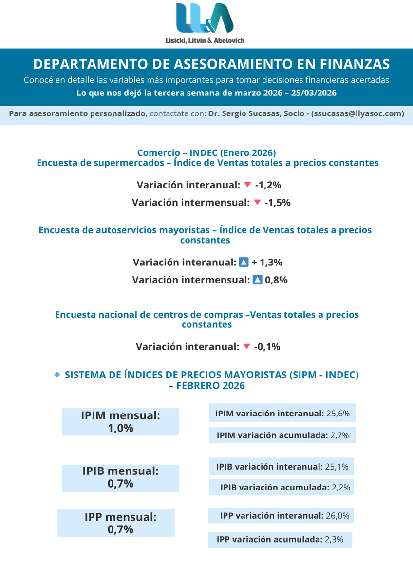 Lisicki, Litvin & Abelovich tweet media
