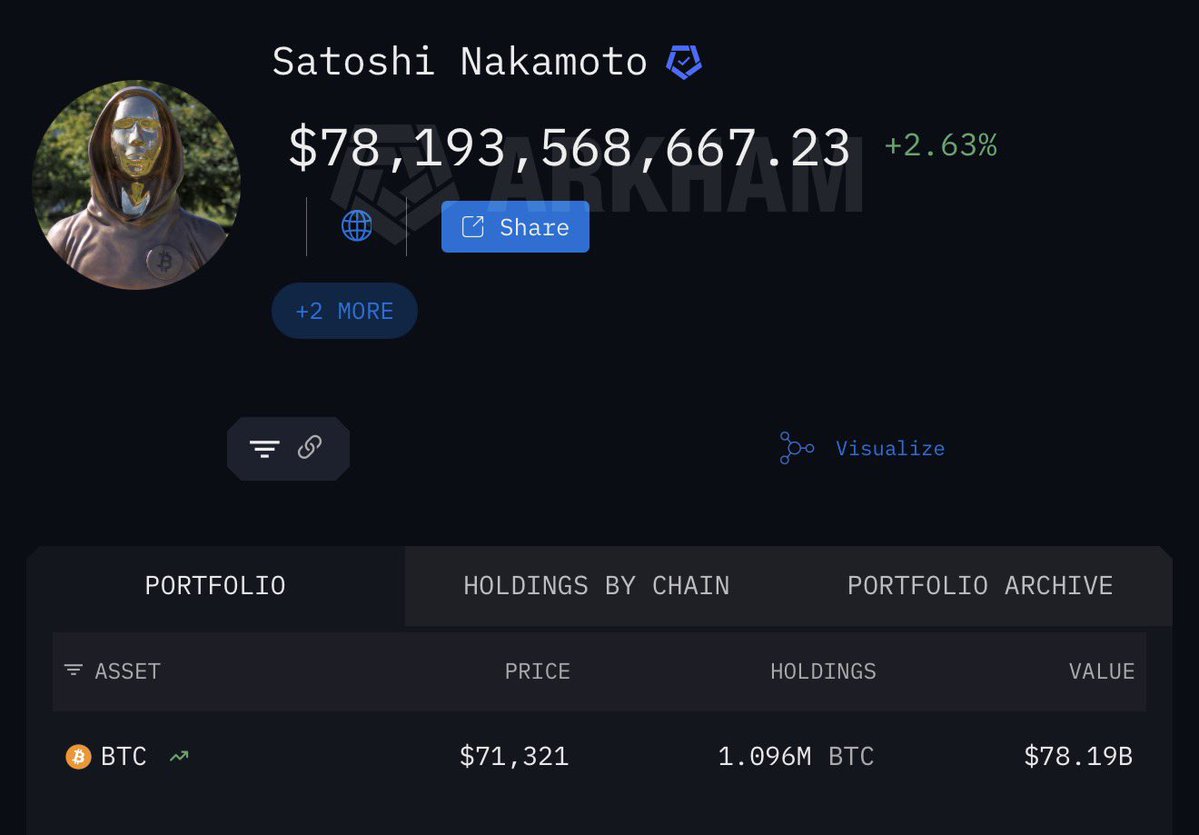 Mr. Crypto Whale 🐋 tweet media