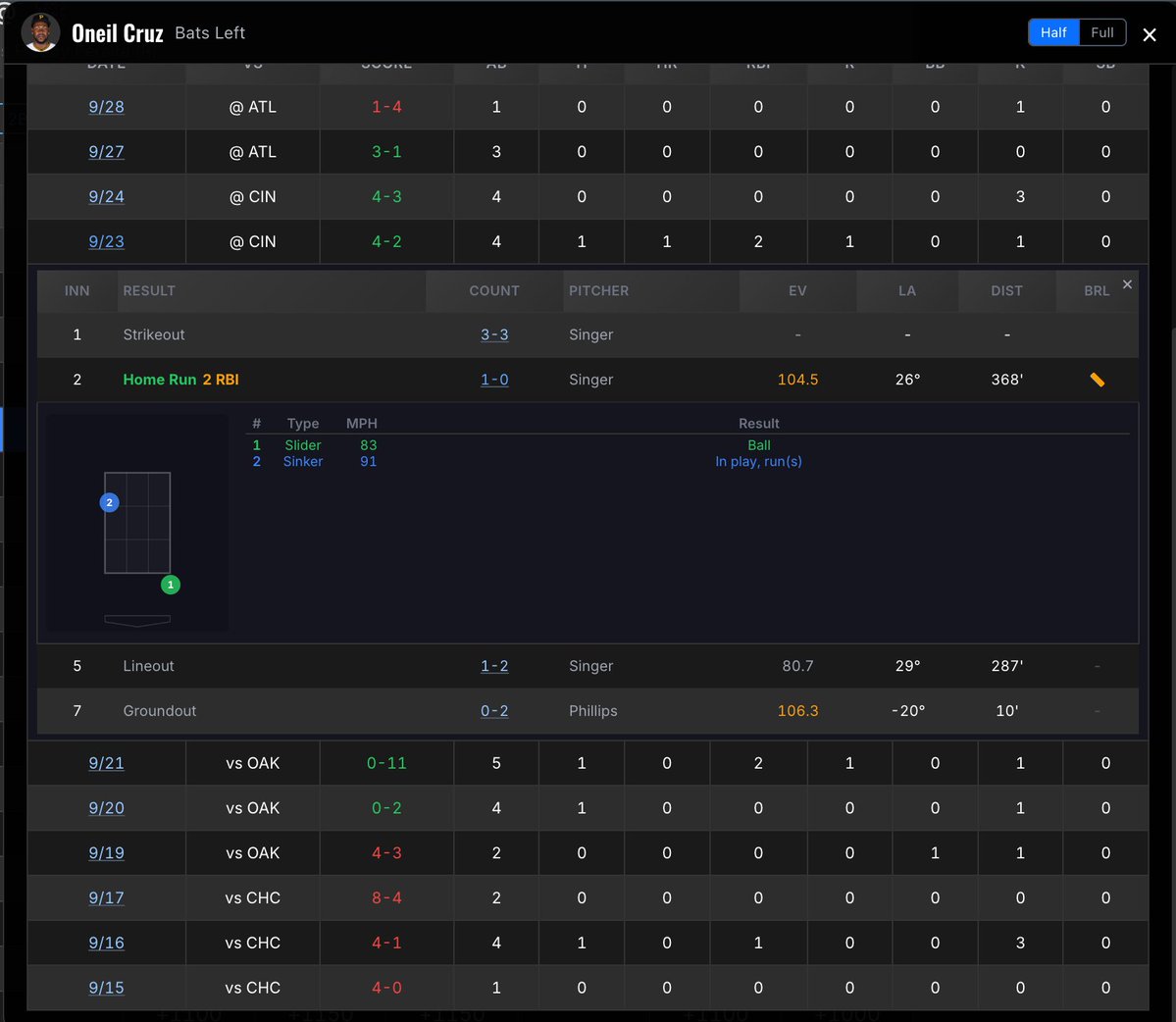 SimpleOddsApp tweet media