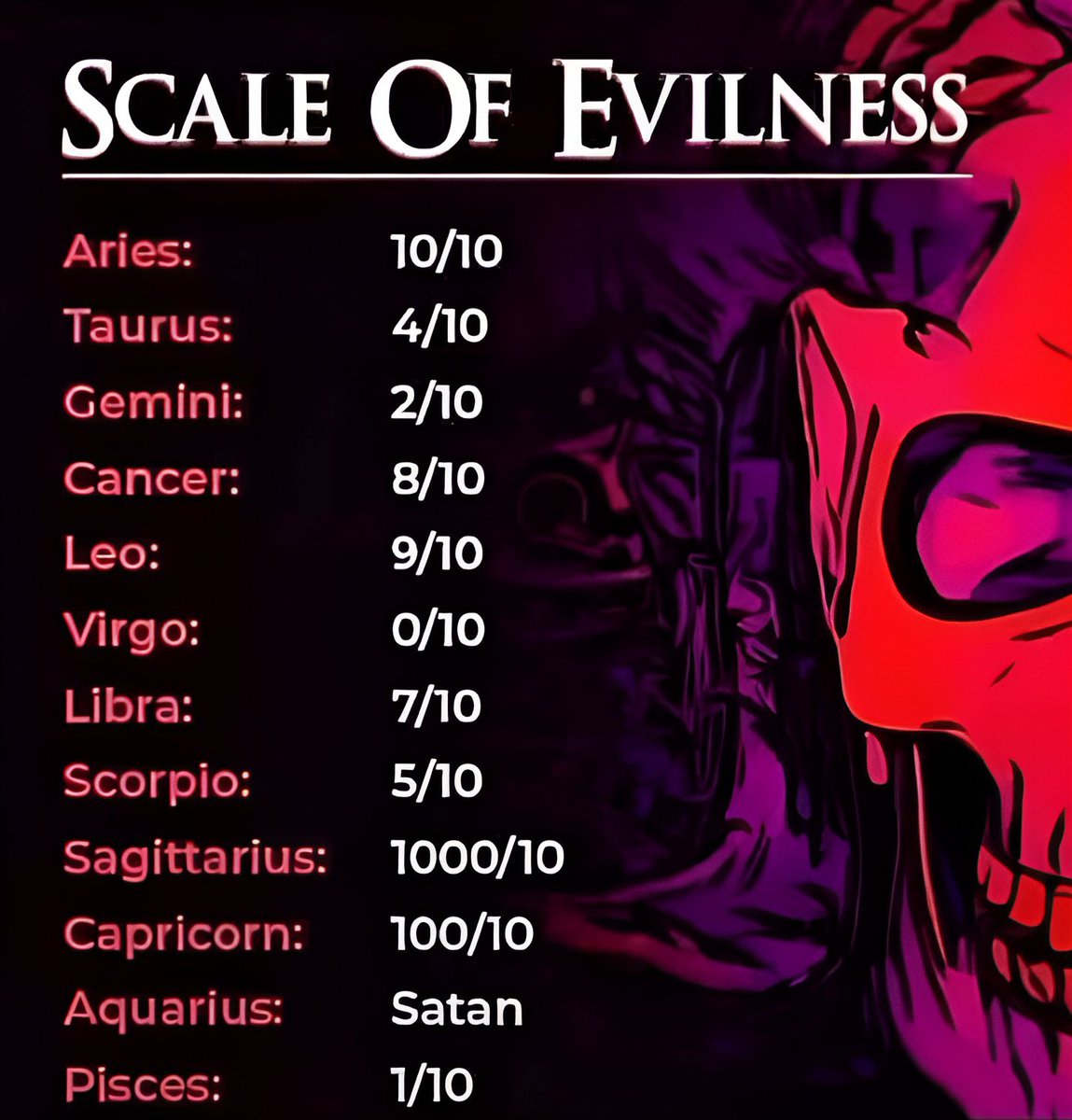 House of Dracula (☥𝐃𝐁) tweet media